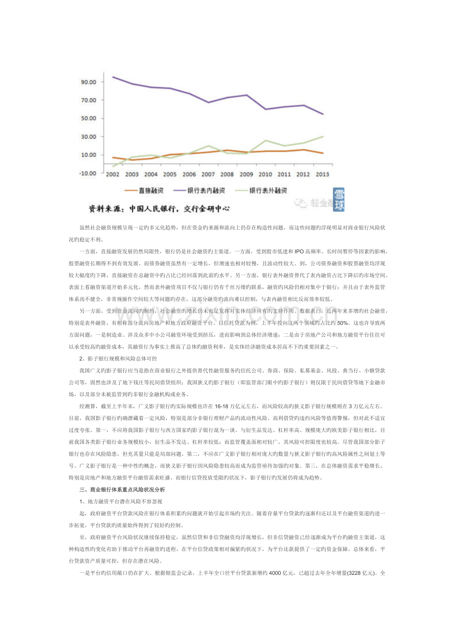 中国银行业资产质量与风险评估报告.docx_第3页