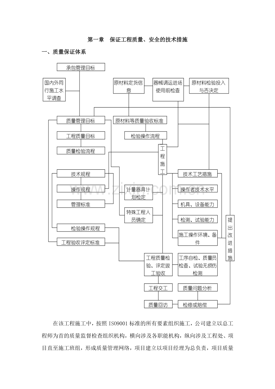 嘉定区新成路小学塑胶跑道人造草坪翻修工程技术标.doc_第1页