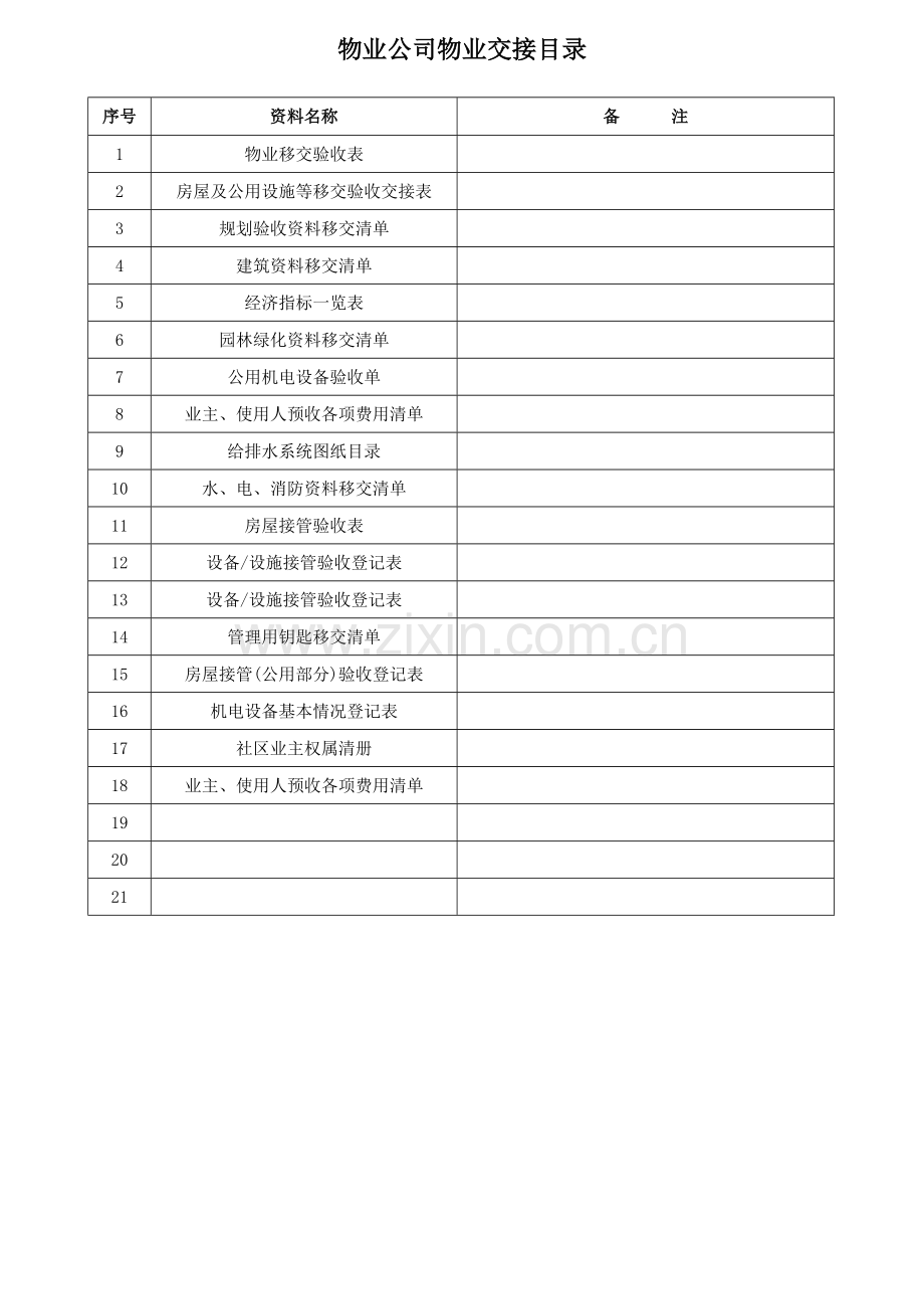 物业交接表格全.doc_第1页