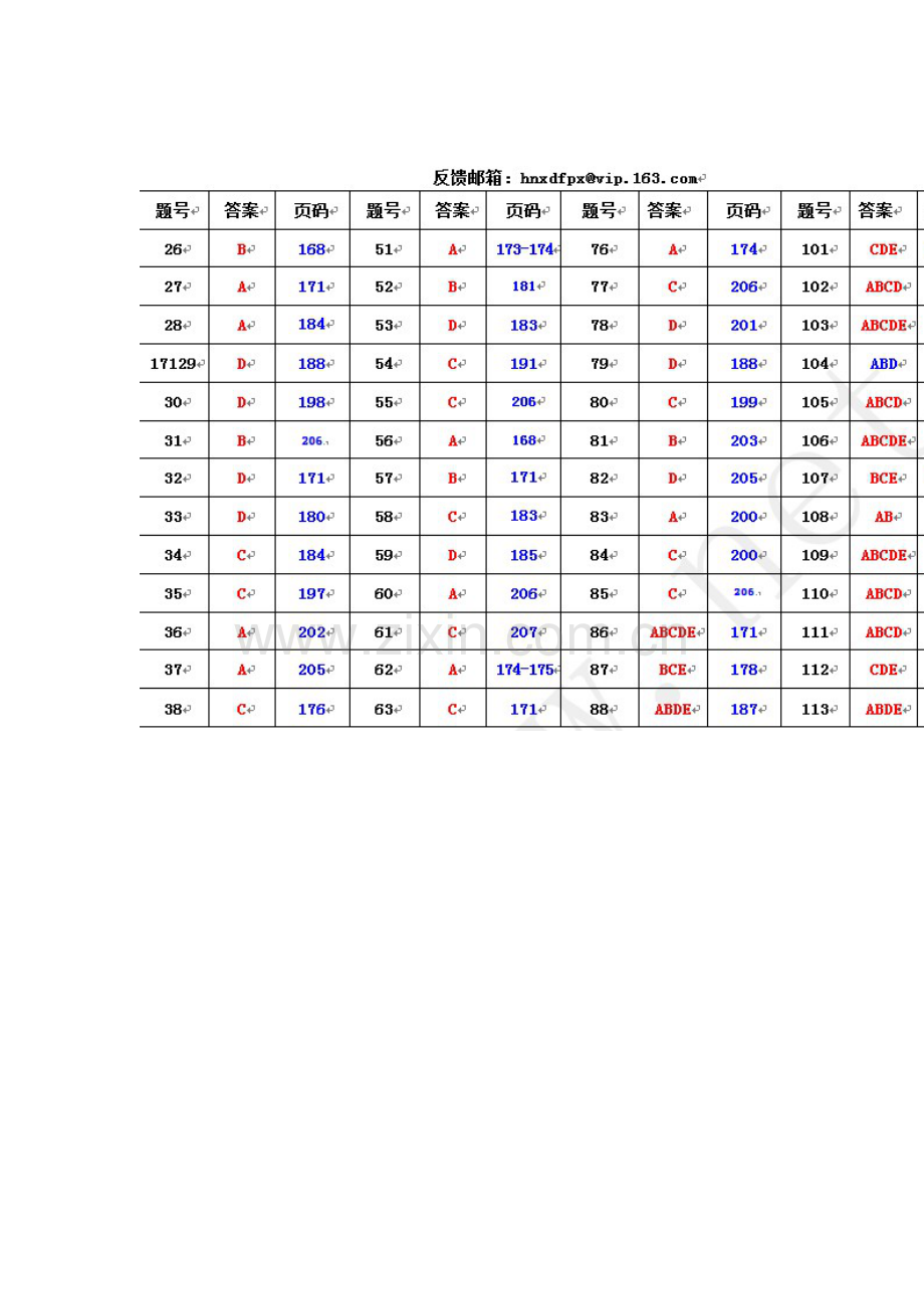 人力三级章节模拟考试试题----劳动关系管理--理论知识--参考答案.doc_第1页