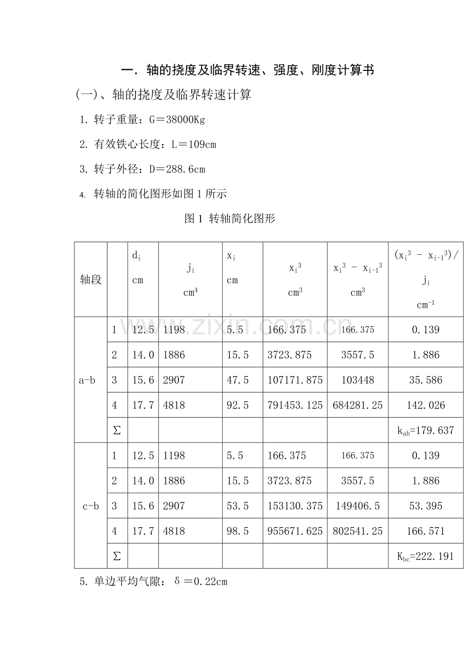 电机转子计算书.doc_第1页