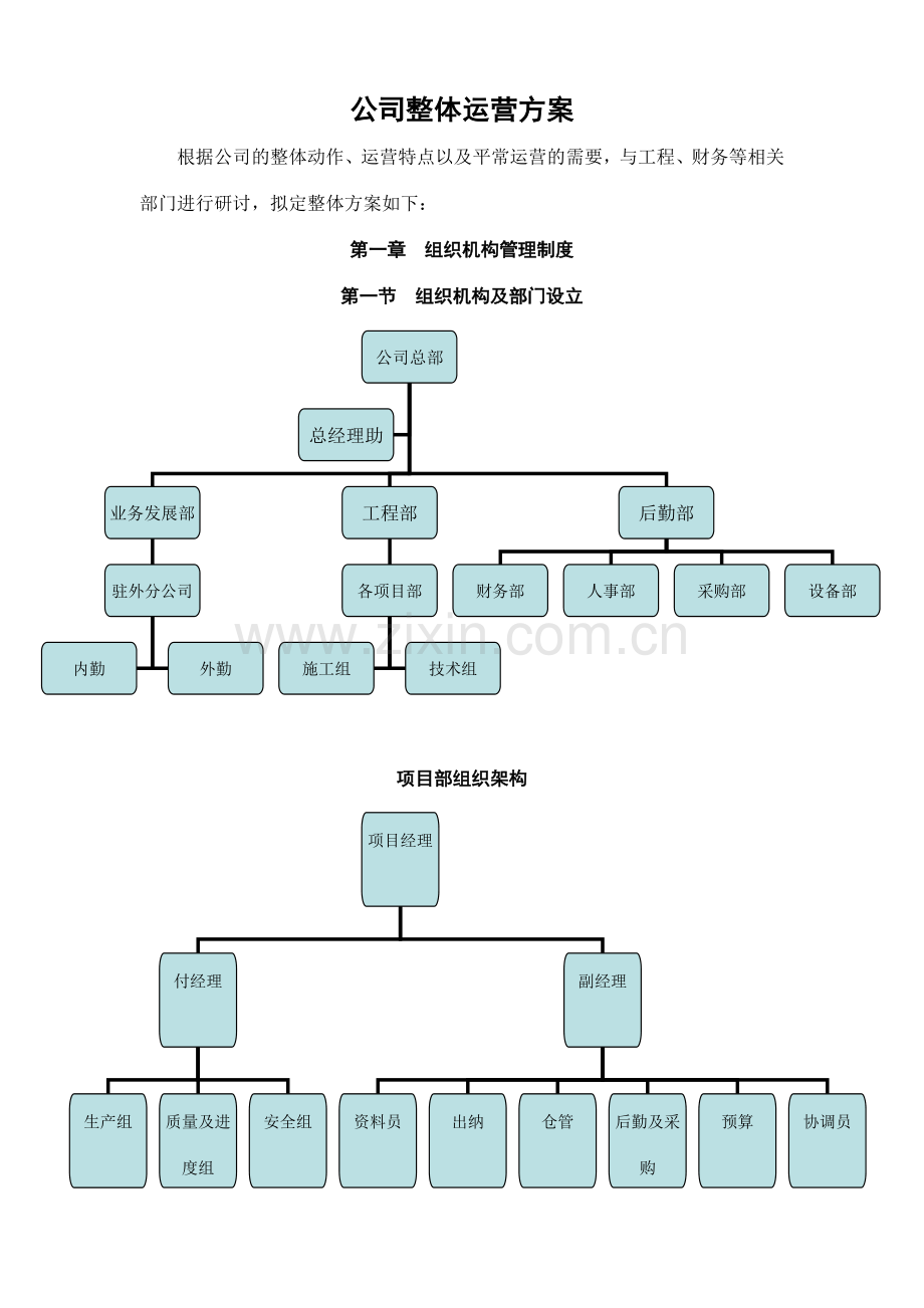 湖北万景公司整体运营方案最终版.doc_第3页