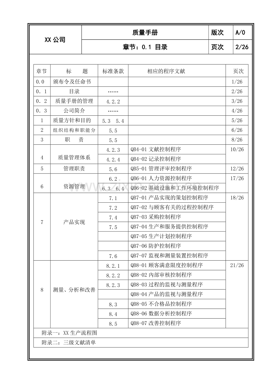 中小型制造业质量管理手册.doc_第2页