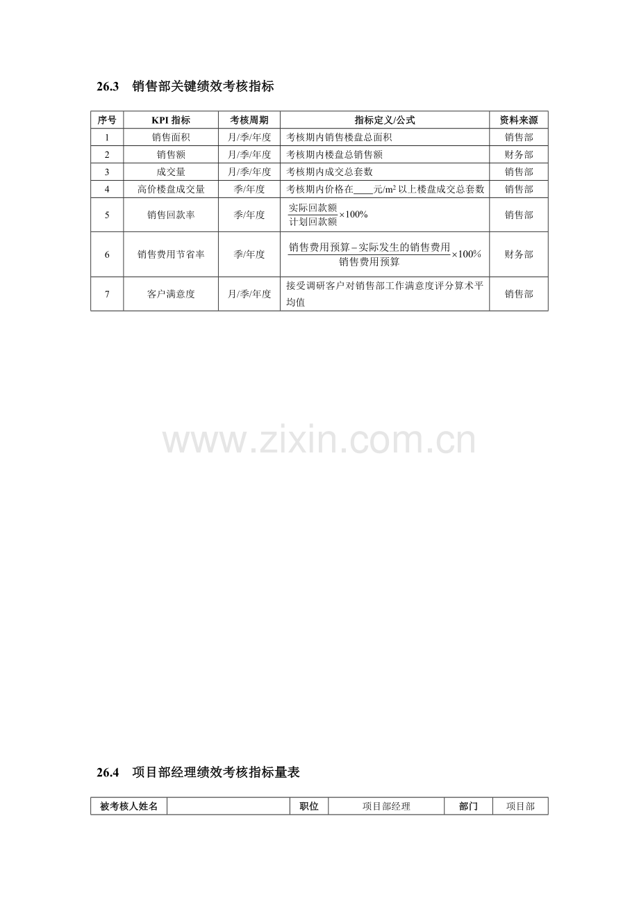 知名房地产企业绩效考核全案.doc_第2页