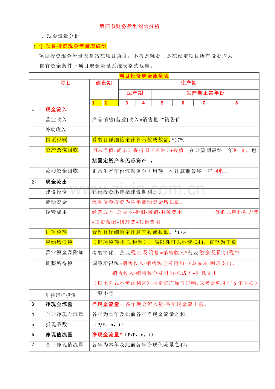 财务盈利能力分析.doc_第1页