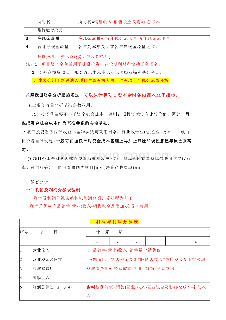 财务盈利能力分析.doc_第3页