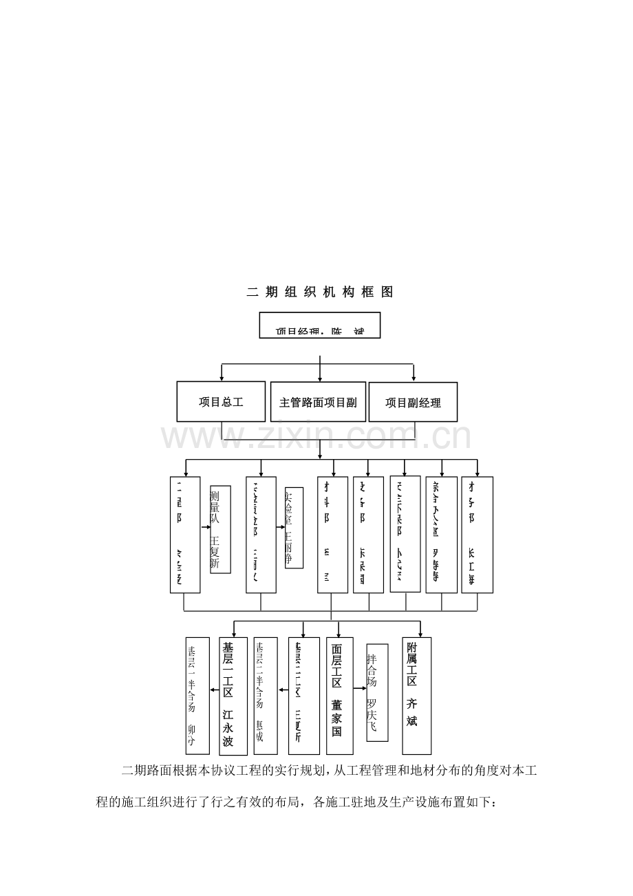 麻武高速十标施工总结报告标.doc_第3页