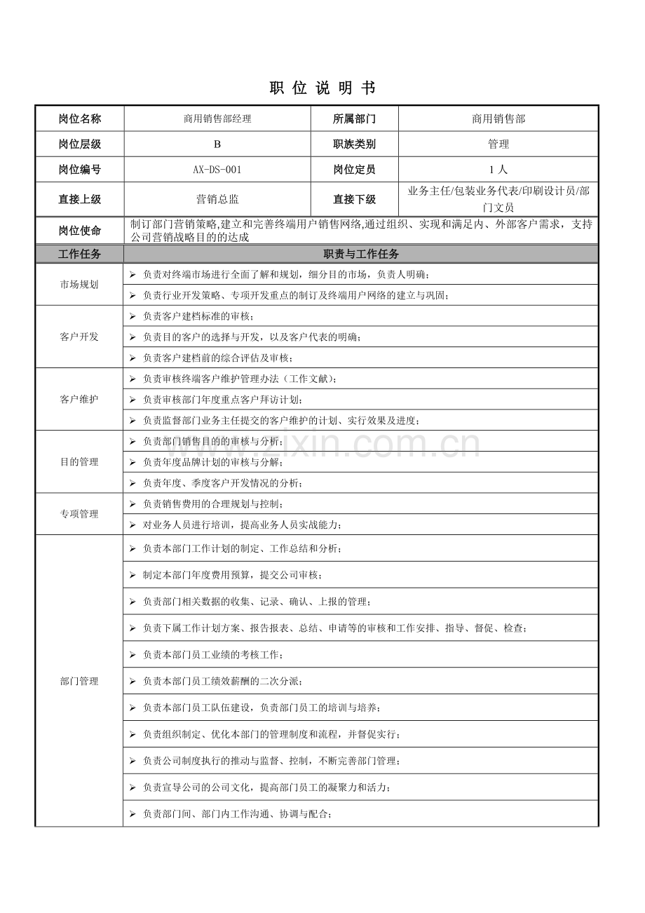 职位说明书商用销售部第分册.doc_第3页