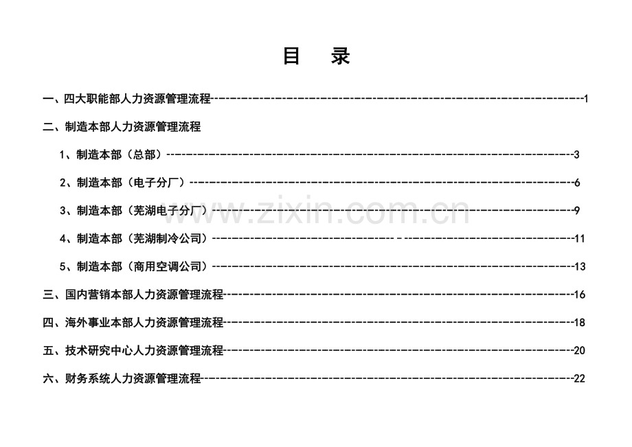 美的空调事业部人力资源管理流程操作指引.doc_第2页