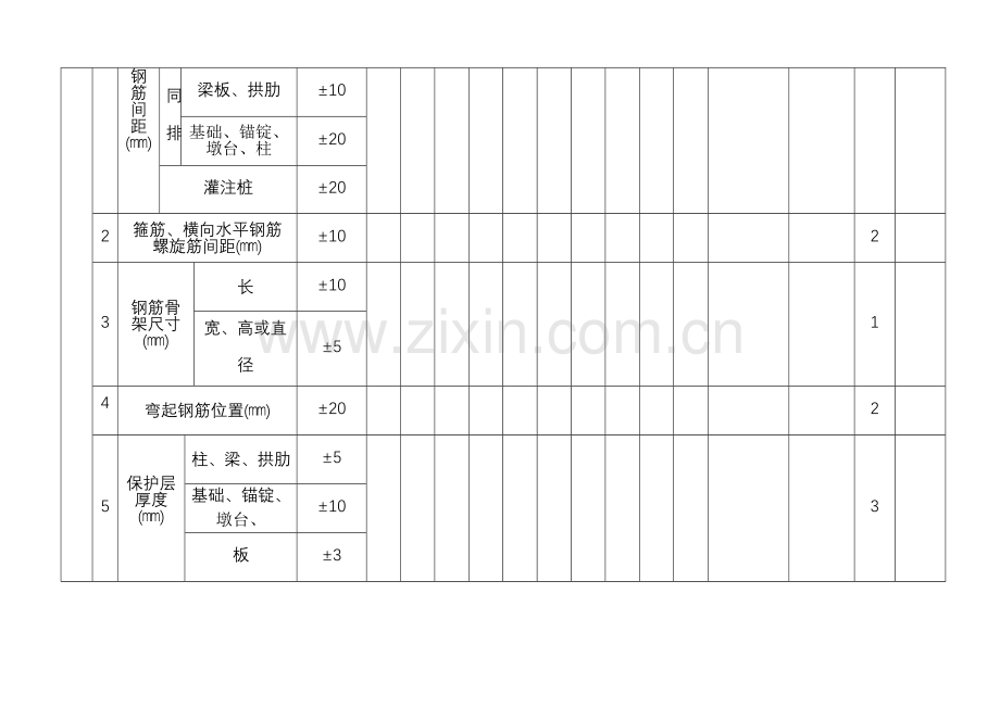 质量检测表格.doc_第2页