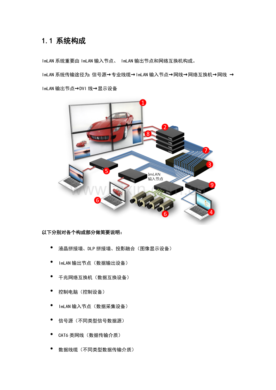 分布式拼接处理器融合器方案.docx_第3页