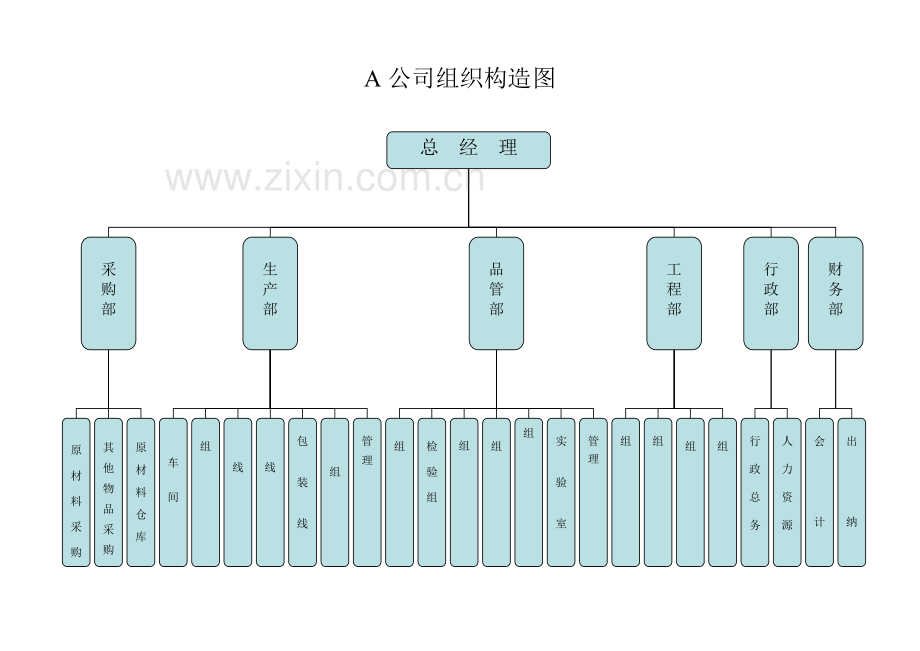 公司人力资源制度.doc_第3页