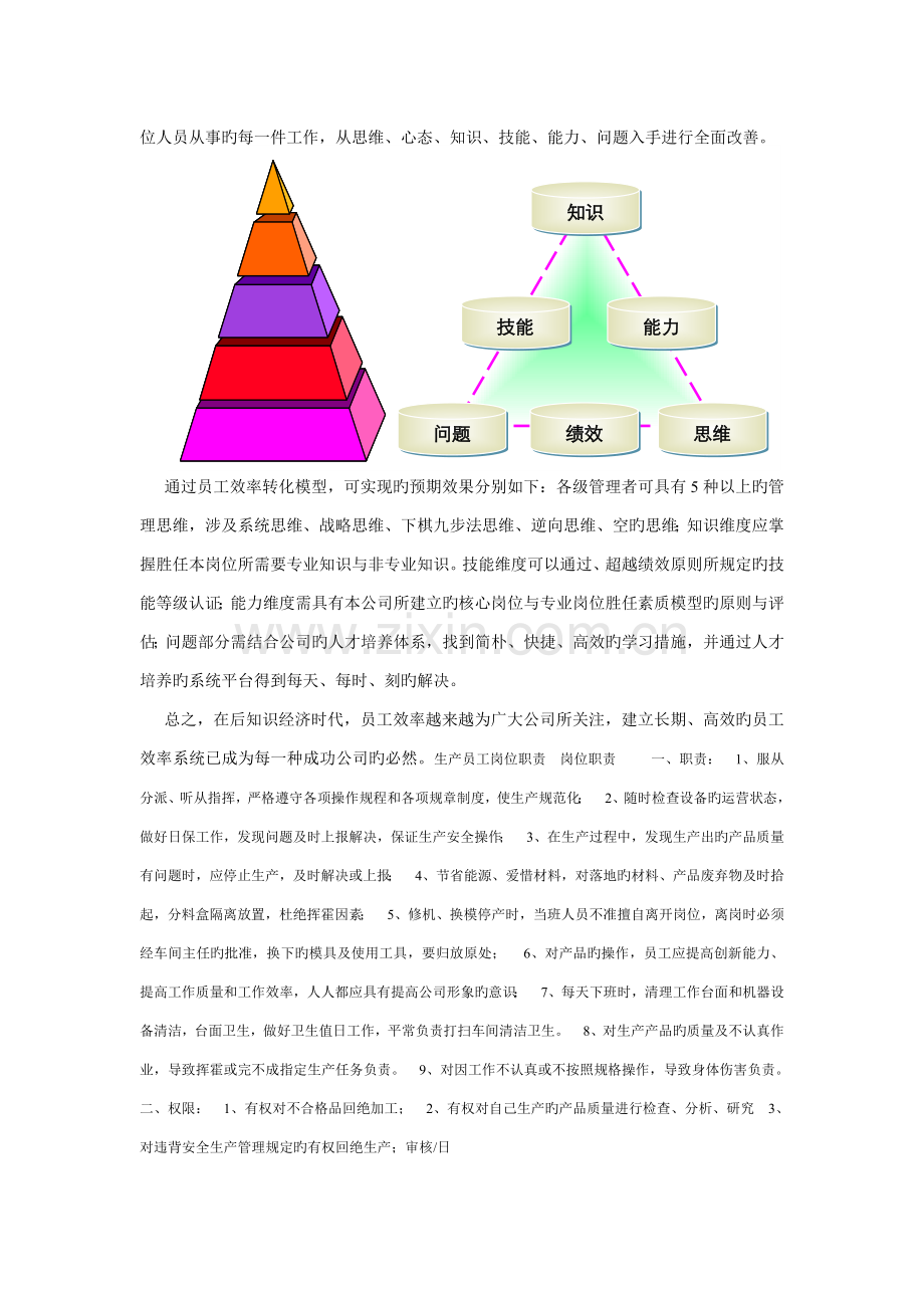 怎样提高员工工作效率.doc_第2页