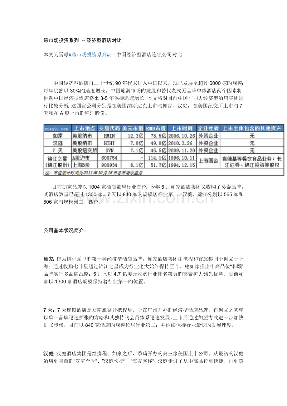 2.经济型酒店对比：7天、如家、汉庭、锦江之星.doc_第1页