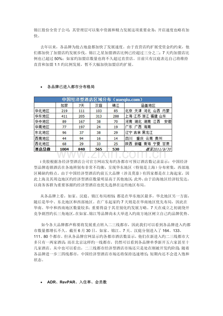 2.经济型酒店对比：7天、如家、汉庭、锦江之星.doc_第3页