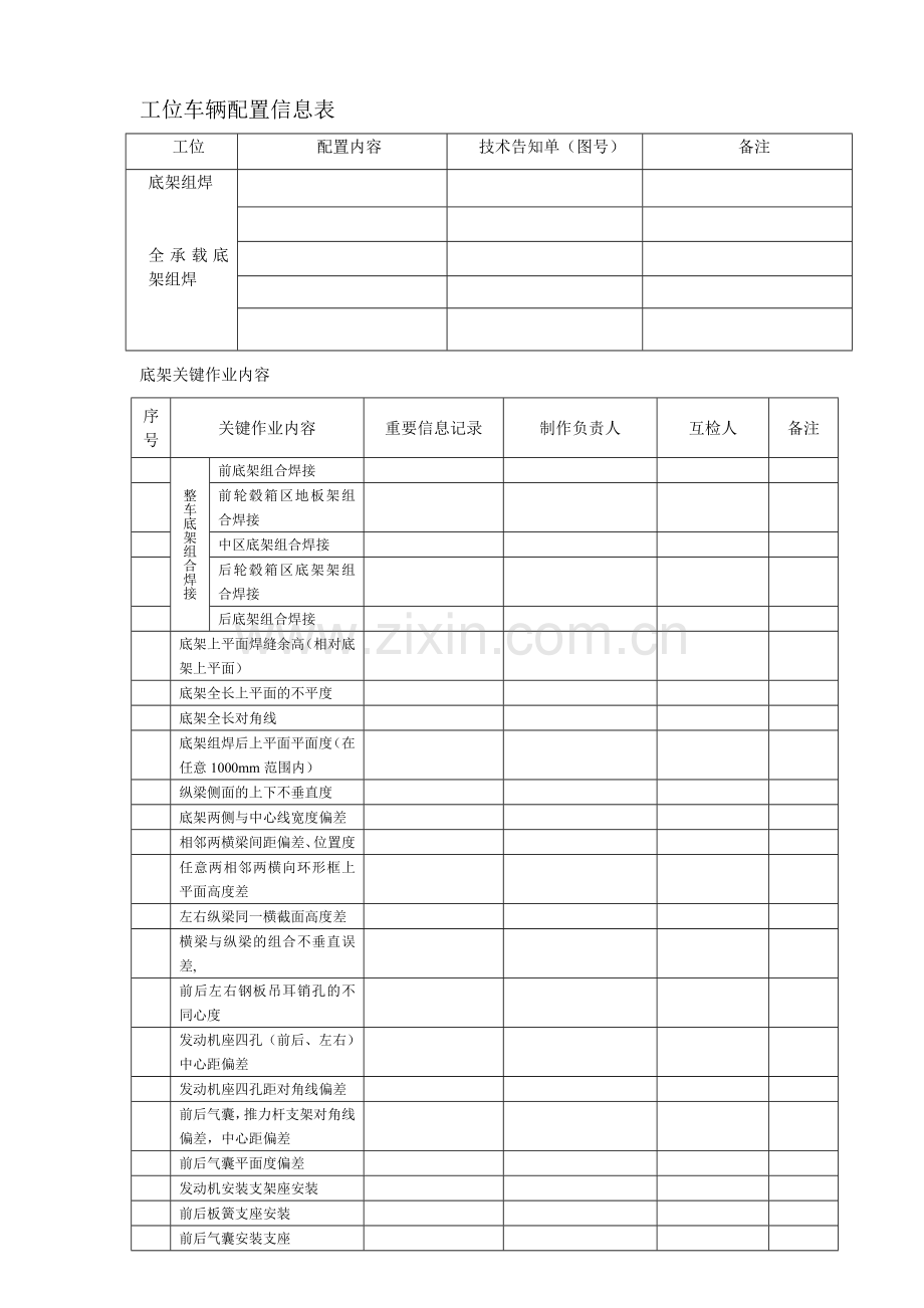 客车生产流程及品质检验记录卡.doc_第2页