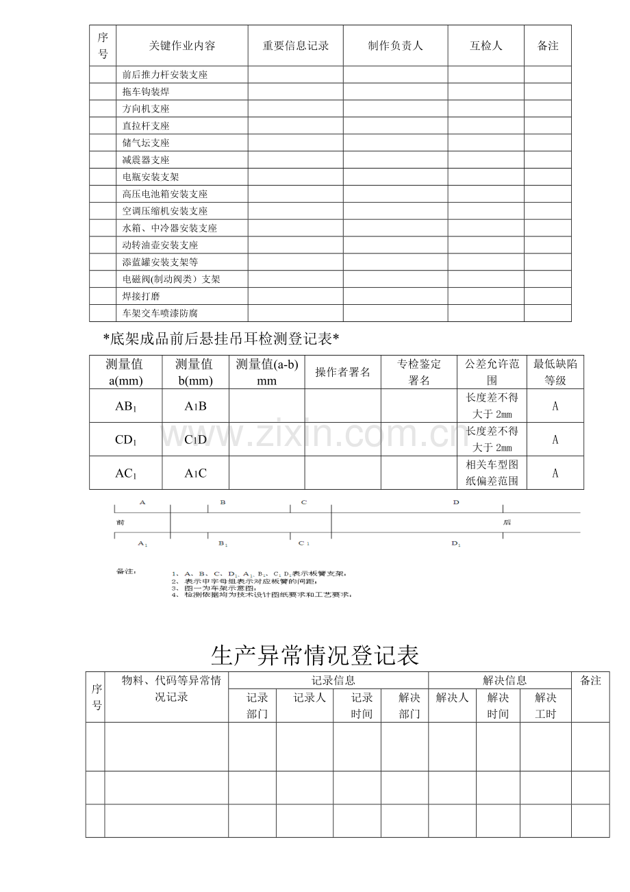 客车生产流程及品质检验记录卡.doc_第3页