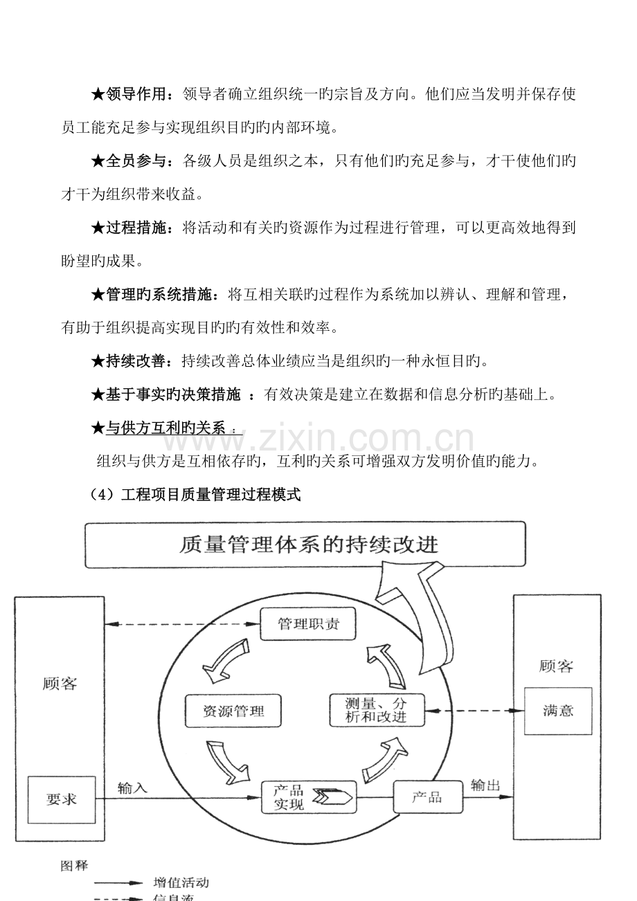 工程项目质量管理专题讲座.doc_第3页