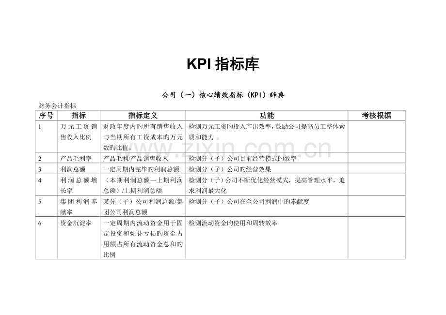 企业关键绩效指标(KPI)辞典.doc_第1页