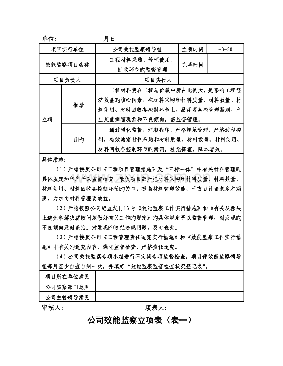 各部门企业效能监察立项表.doc_第2页