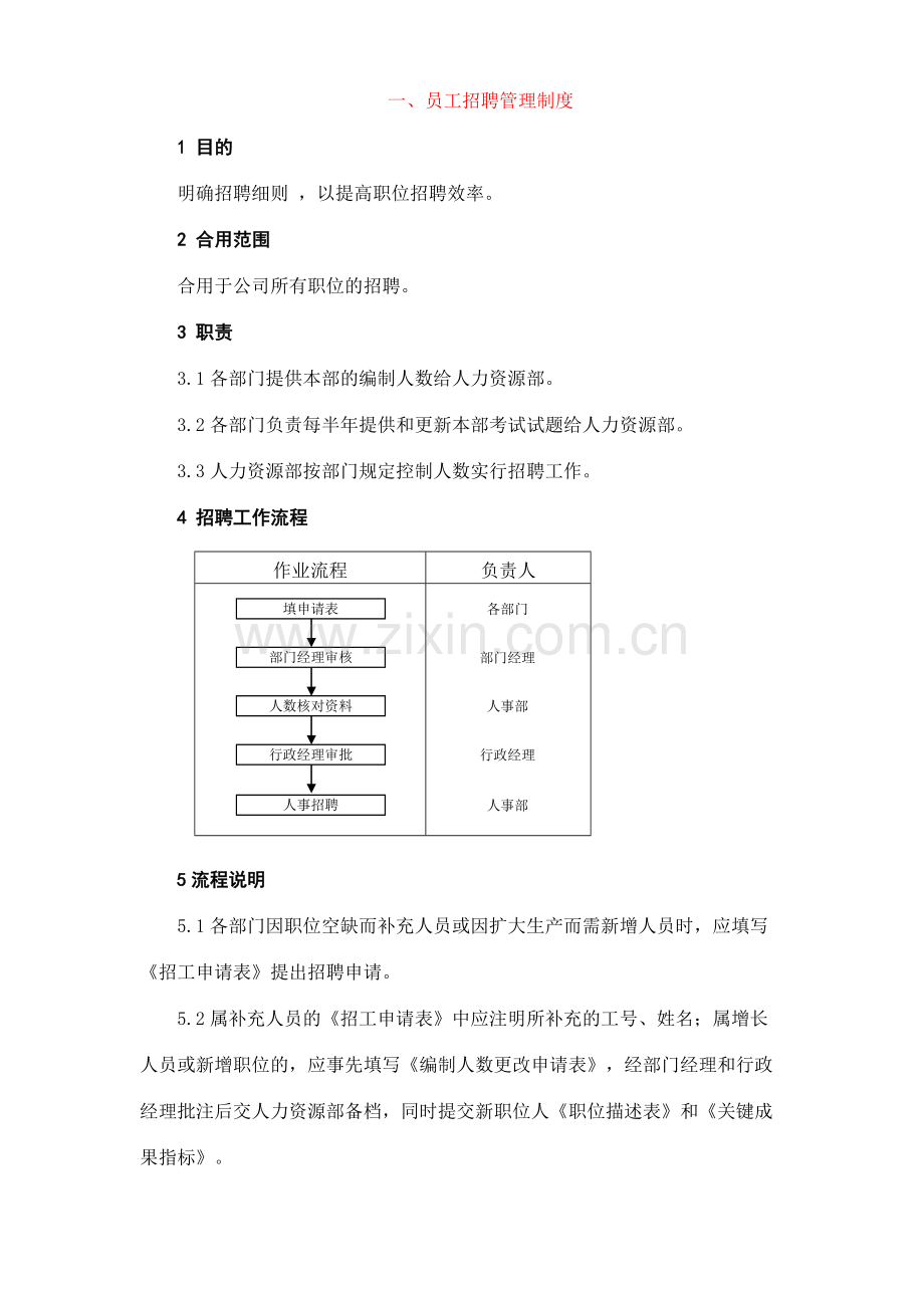 中小企业必备管理制度·人事管理人力资源管理.doc_第1页