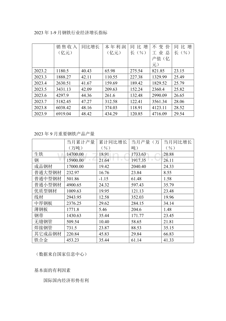 钢铁行业研究报告.doc_第2页