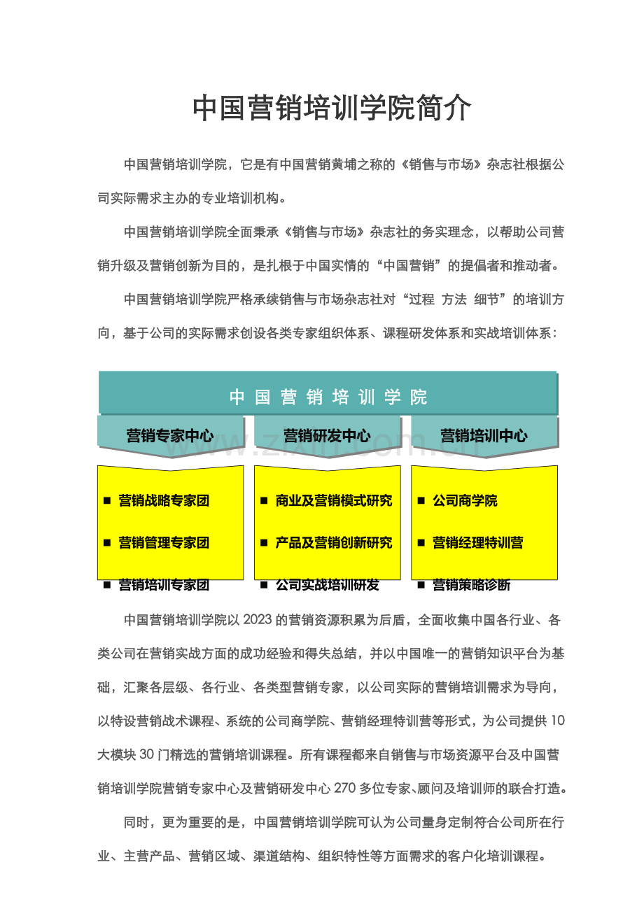 快消品企业培训体系.doc_第2页