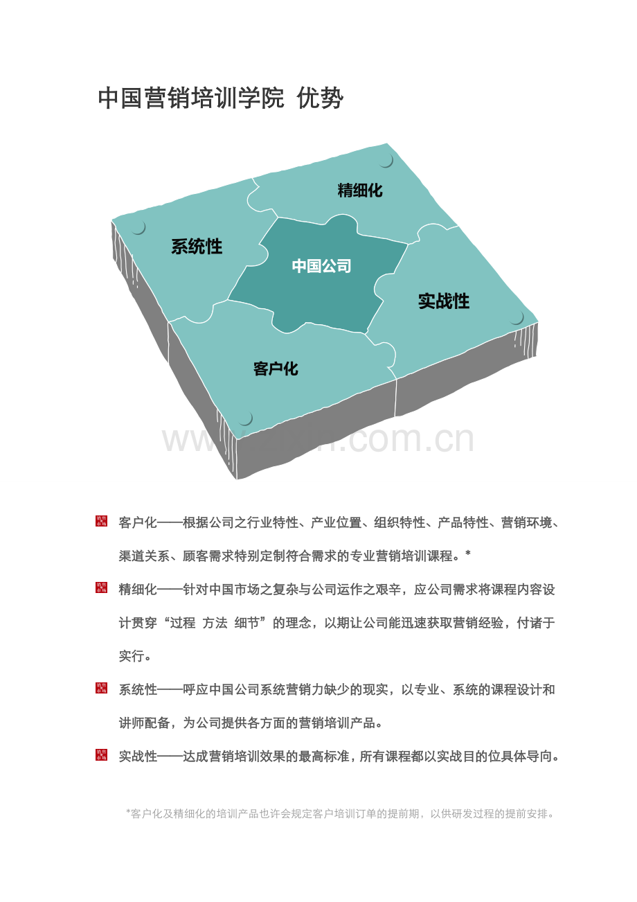 快消品企业培训体系.doc_第3页