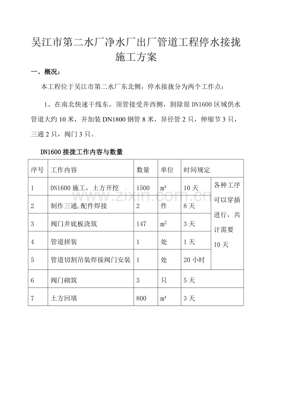 吴江市净水厂出厂管管道工程接拢施工方案.doc_第2页