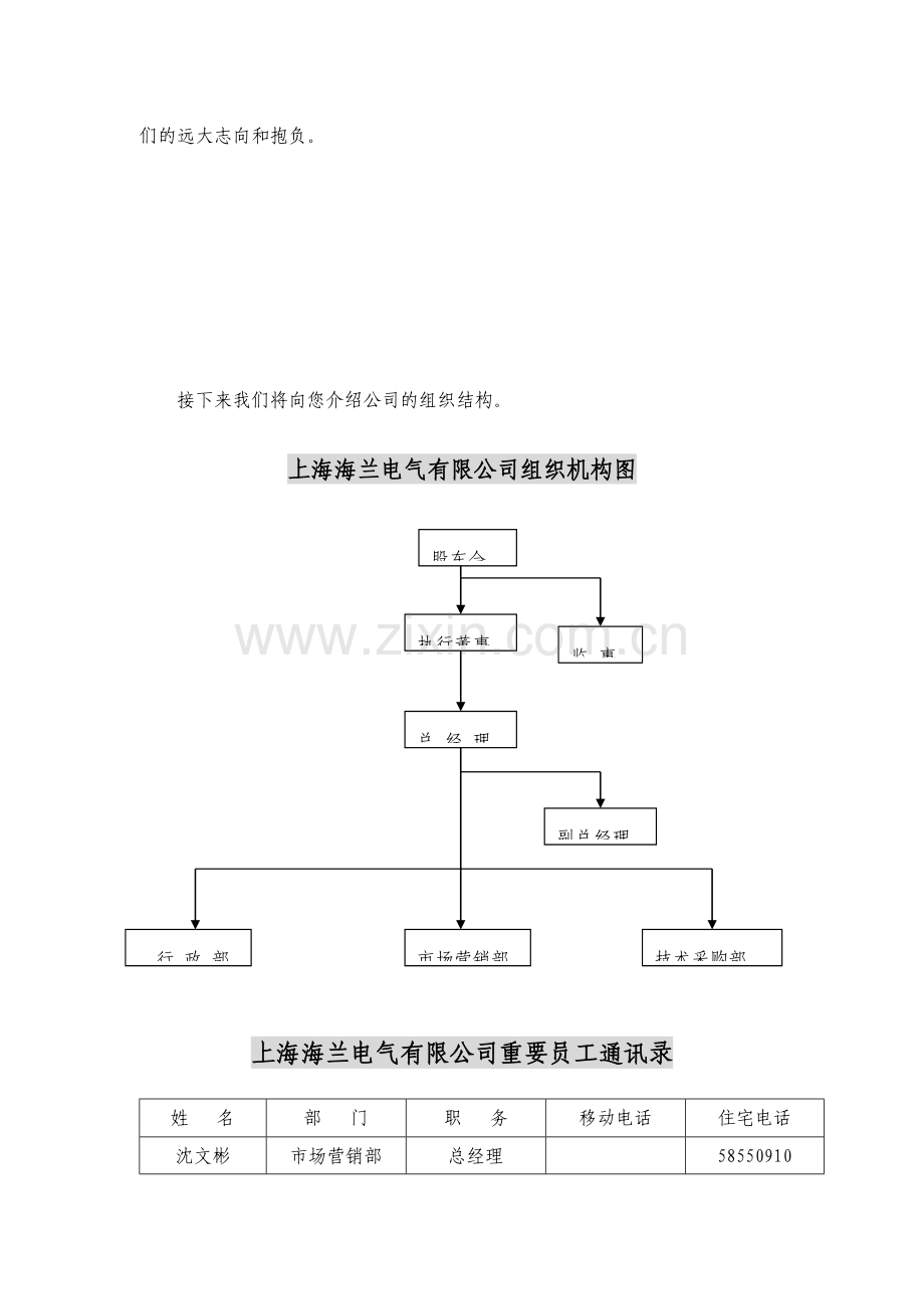 员工手册上海海兰电气有限公司员工手册.doc_第3页