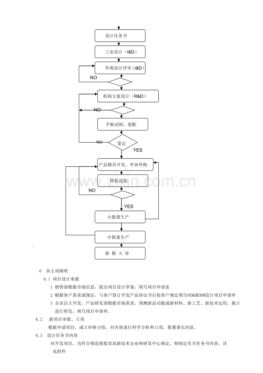 集团产品设计开发管制程序.doc_第3页