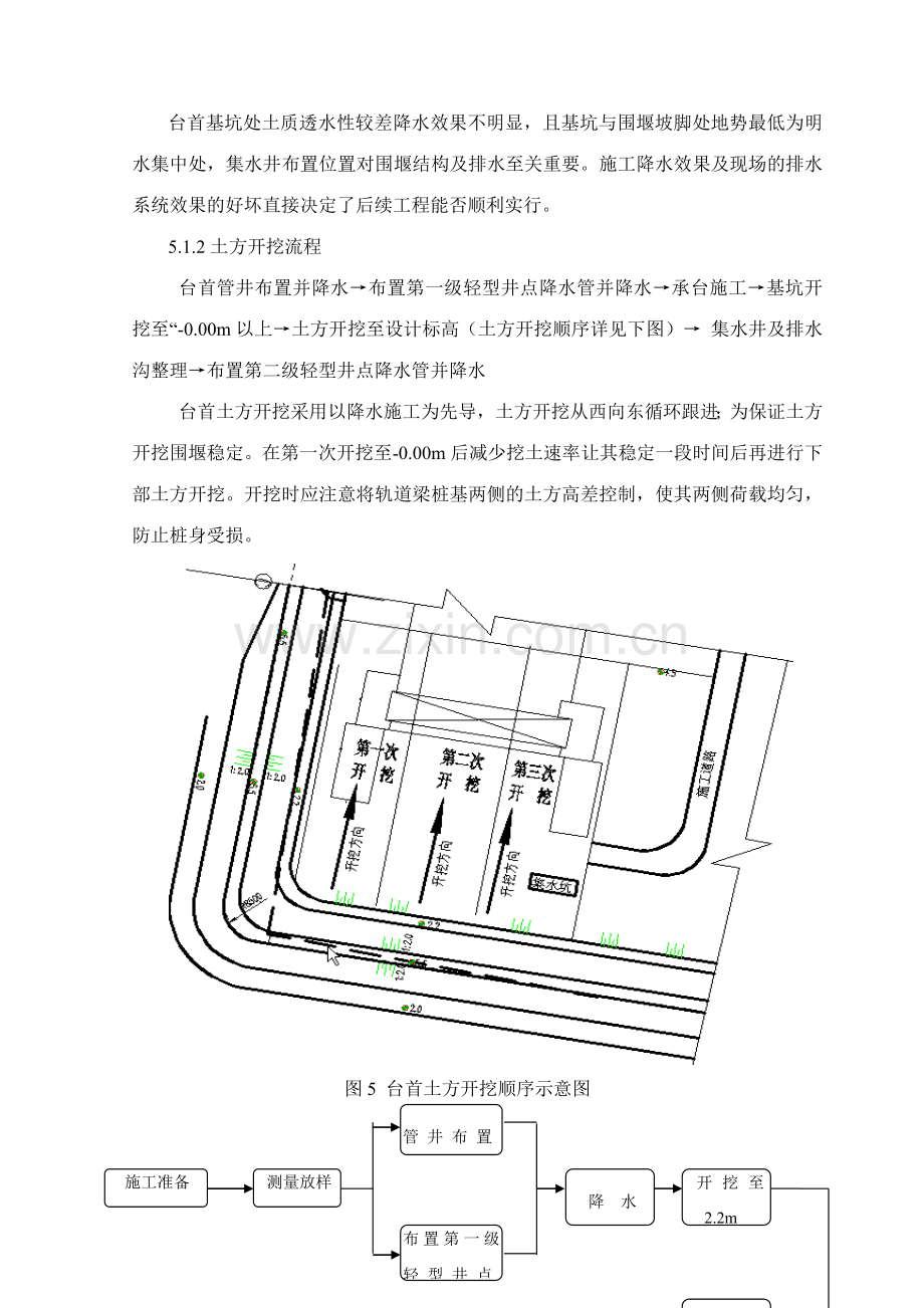 台首施工组织设计.doc_第3页