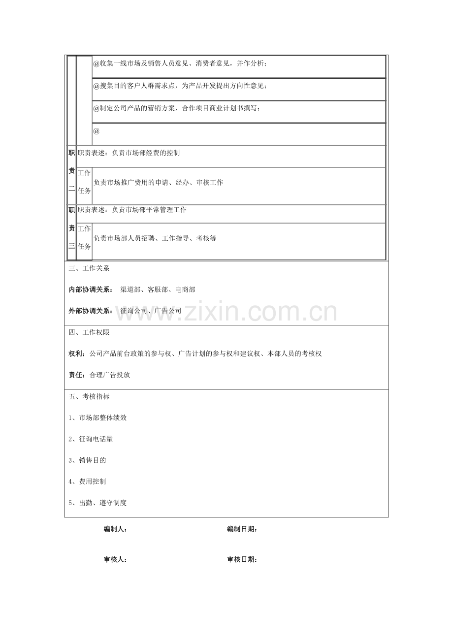 运营中心岗位职责.doc_第2页