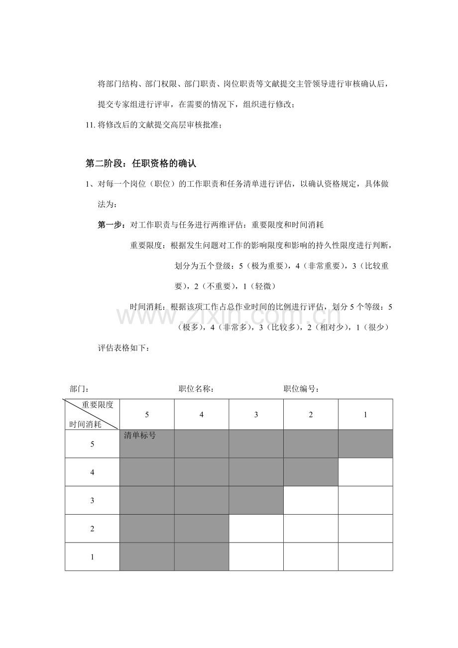 工作分析流程样本.doc_第3页