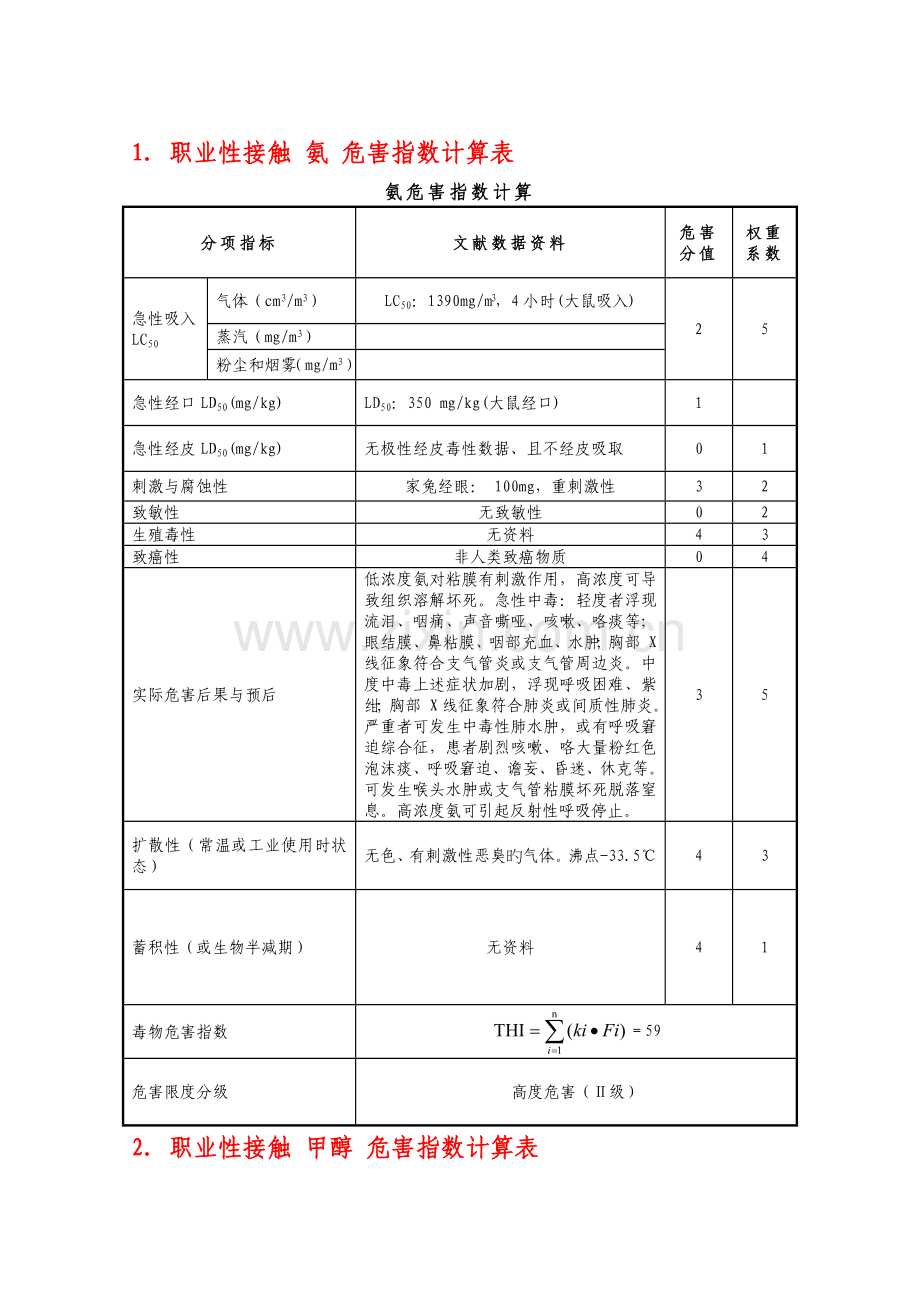 危害指数计算表.doc_第1页