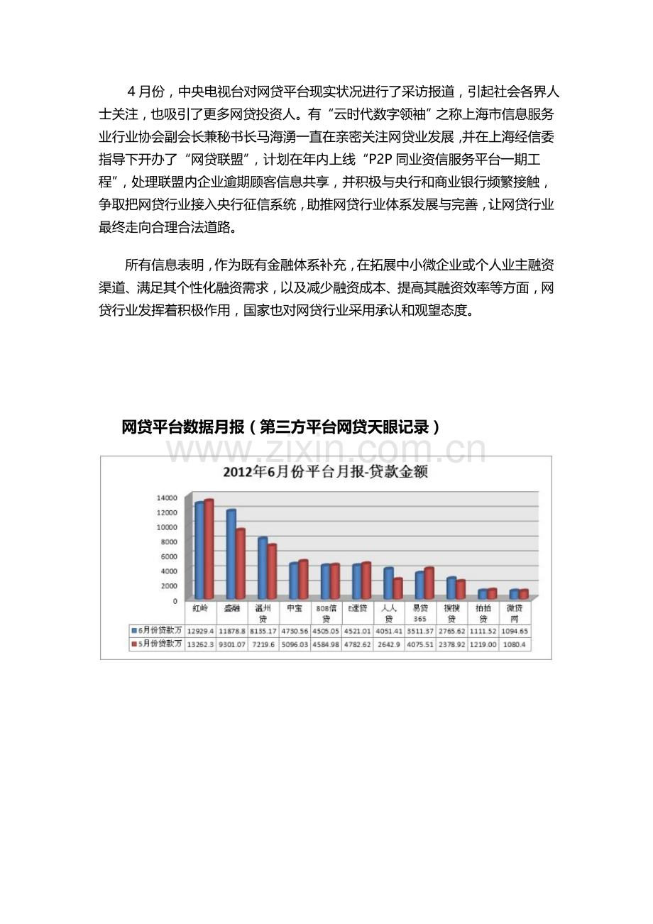 借贷街项目计划书.doc_第3页