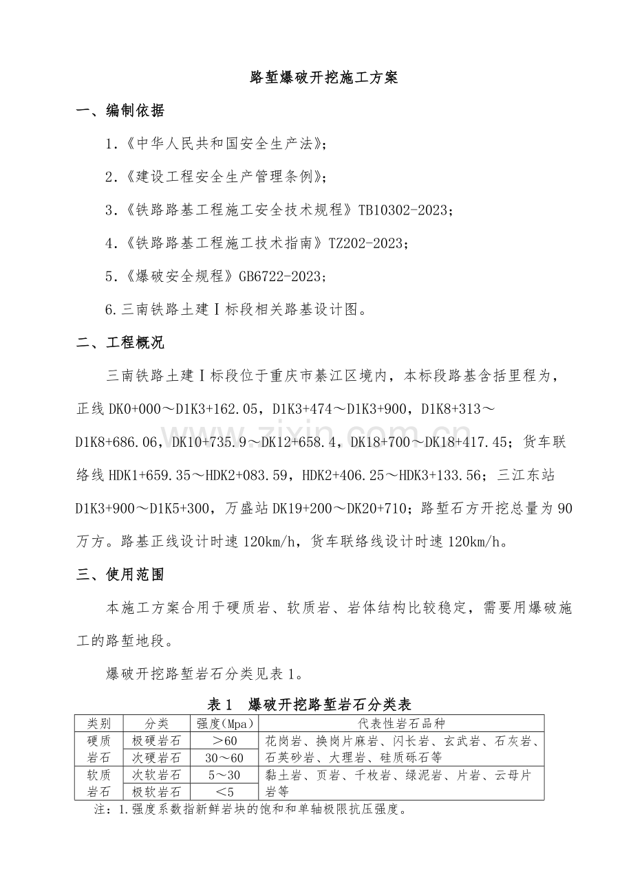 路堑爆破开挖施工方案.doc_第1页