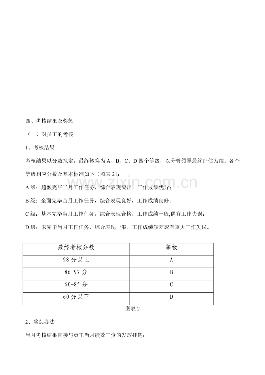 公司公司绩效考核方案.doc_第2页