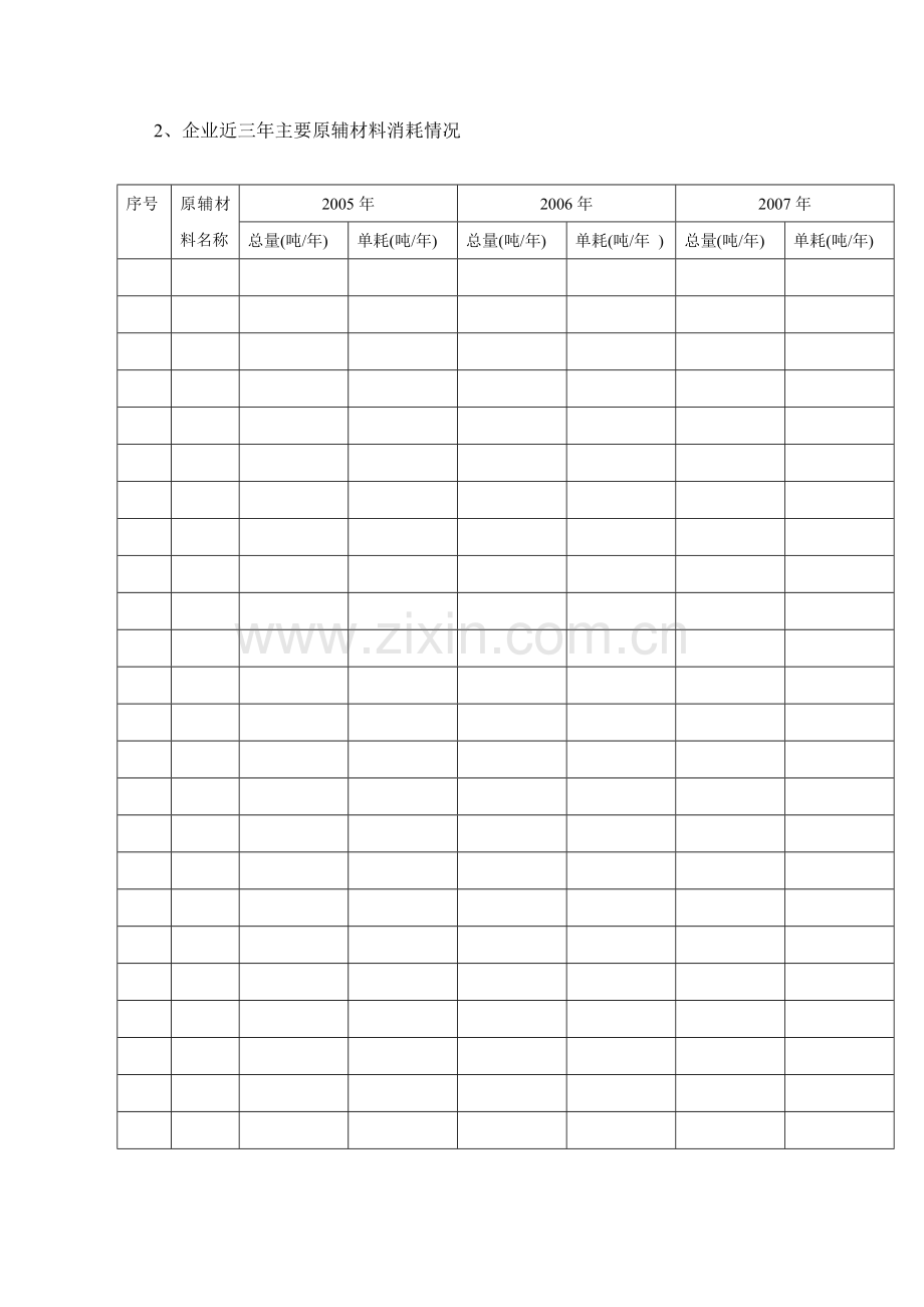 清洁生产申请材料.doc_第2页