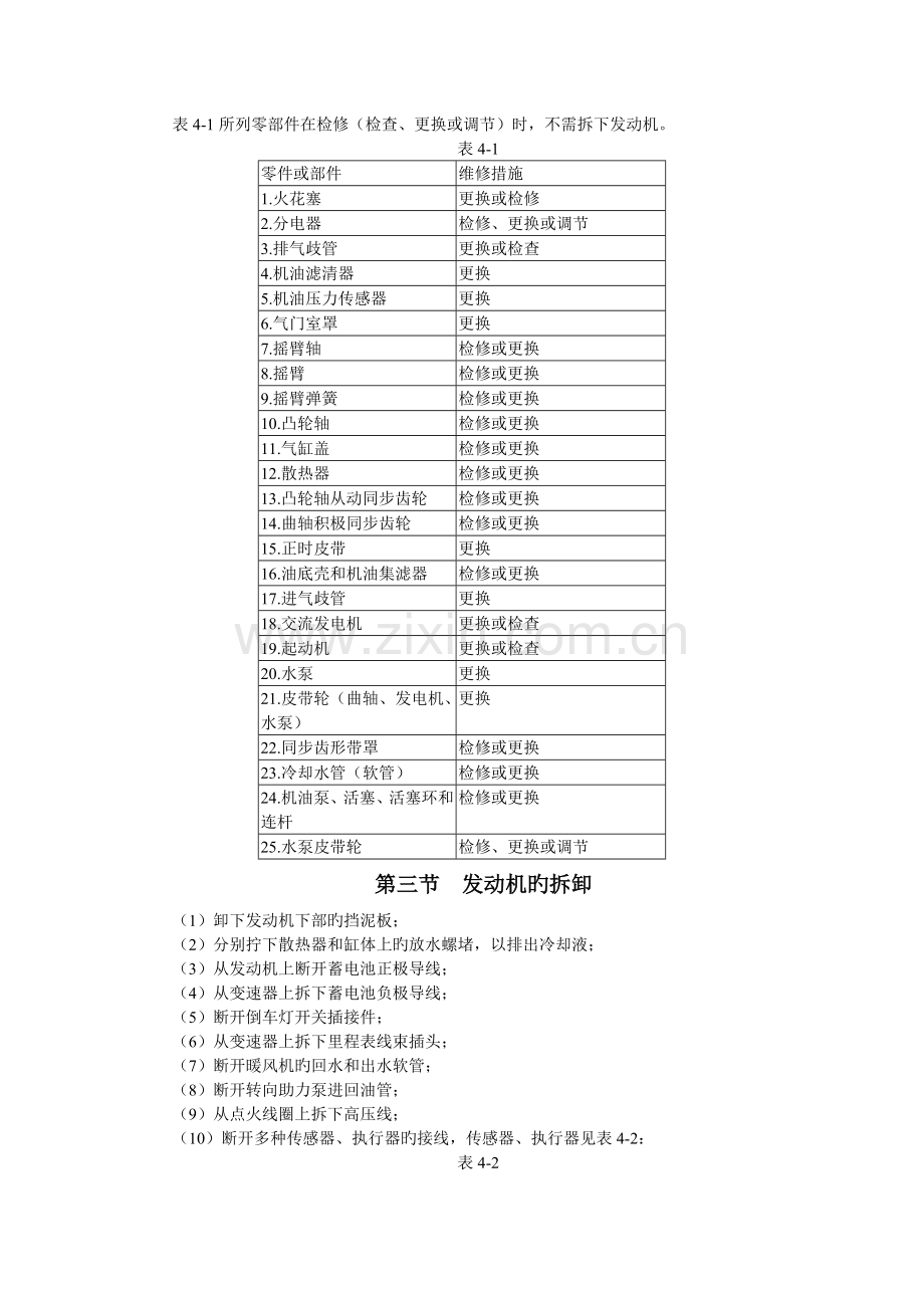 哈飞赛马全车维修手册发动机1.doc_第2页