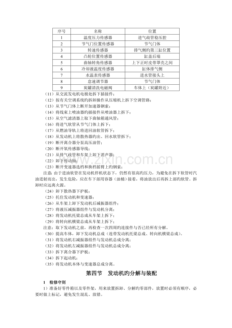 哈飞赛马全车维修手册发动机1.doc_第3页