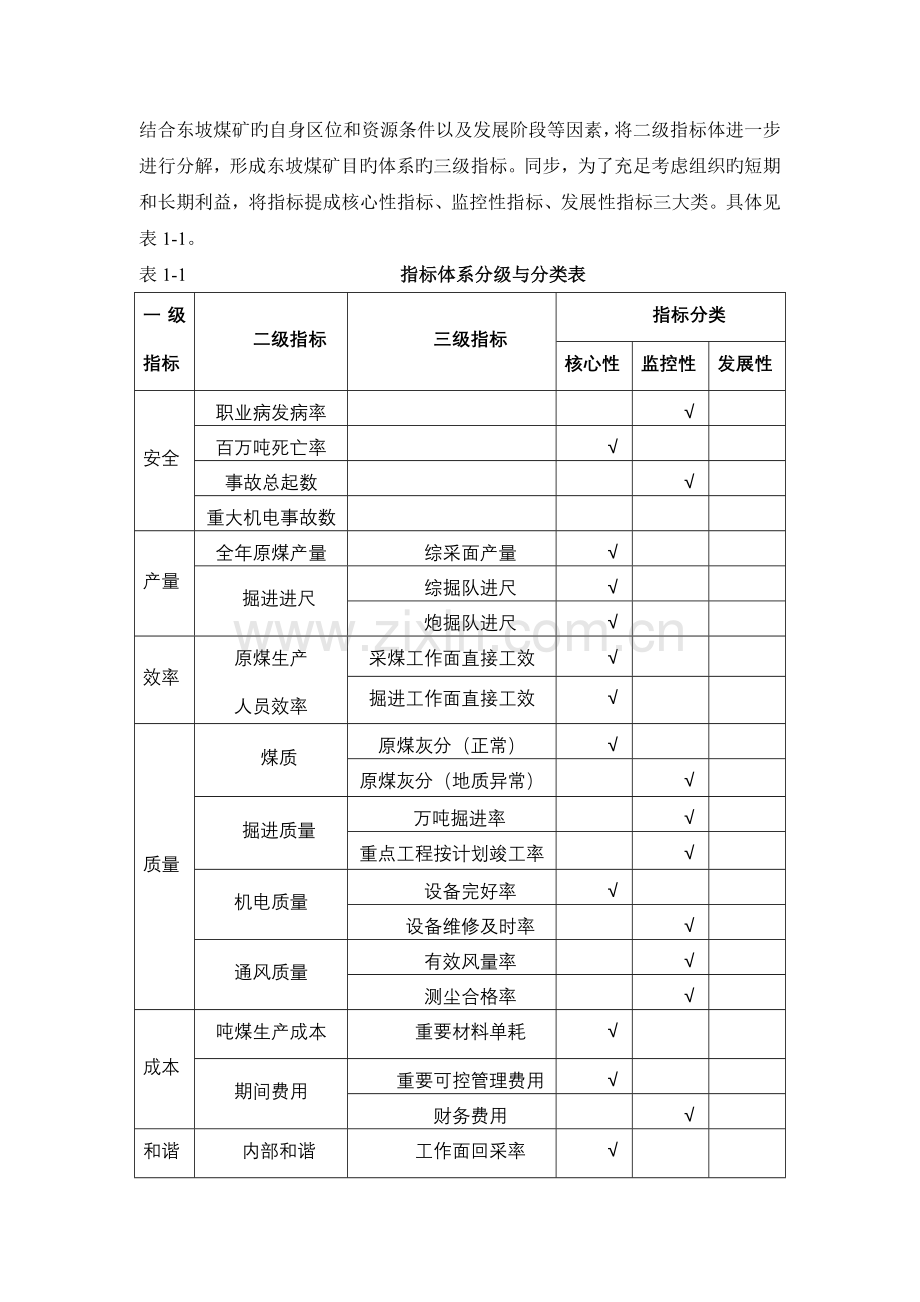 中煤东坡煤矿目标设计08-09.doc_第3页