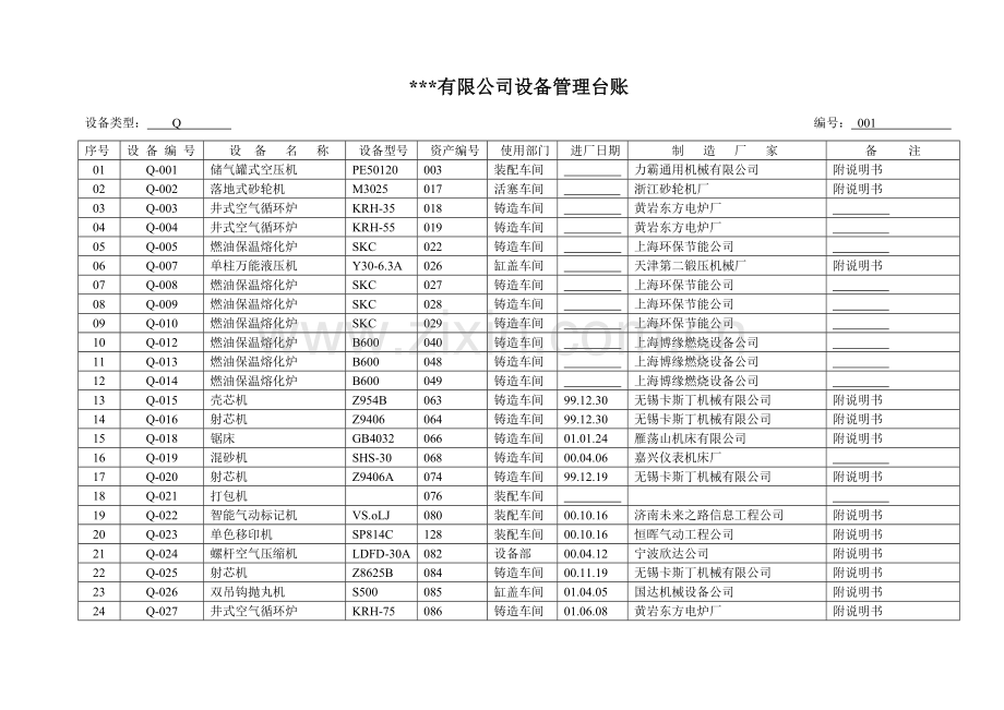 设备管理表格汇总.doc_第1页