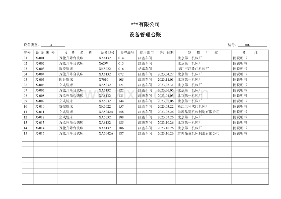 设备管理表格汇总.doc_第2页