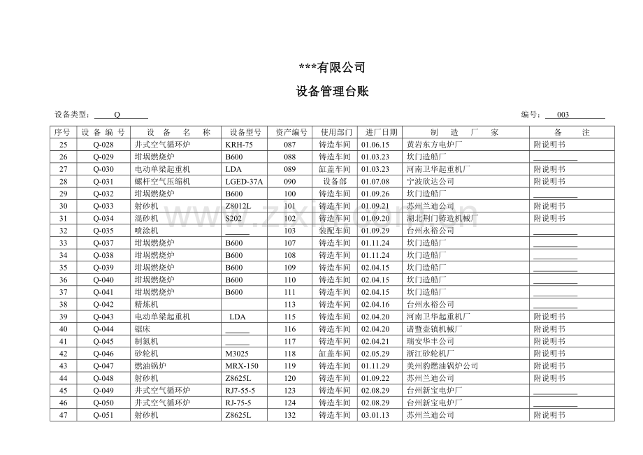 设备管理表格汇总.doc_第3页