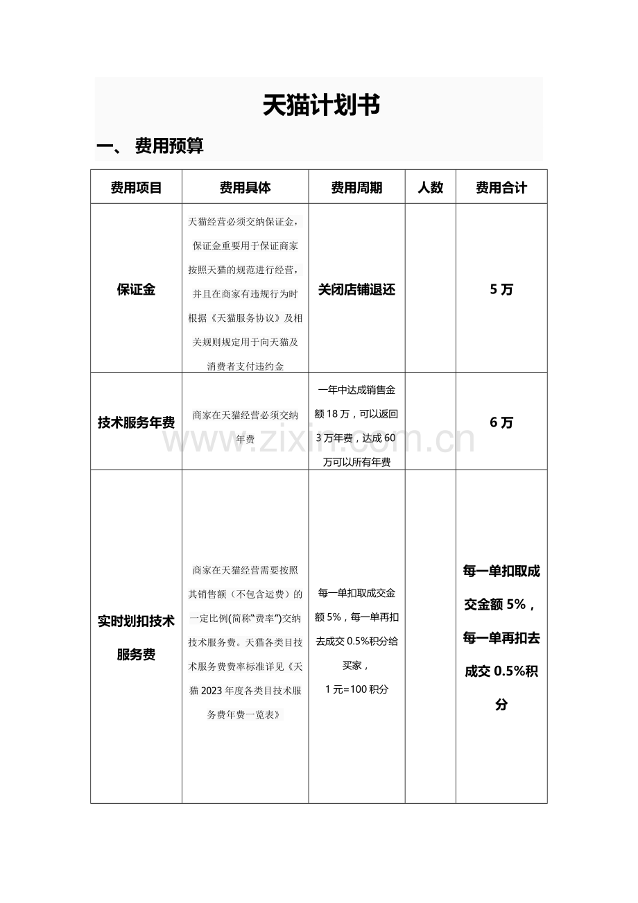 天猫详细运作方案及流程.doc_第1页