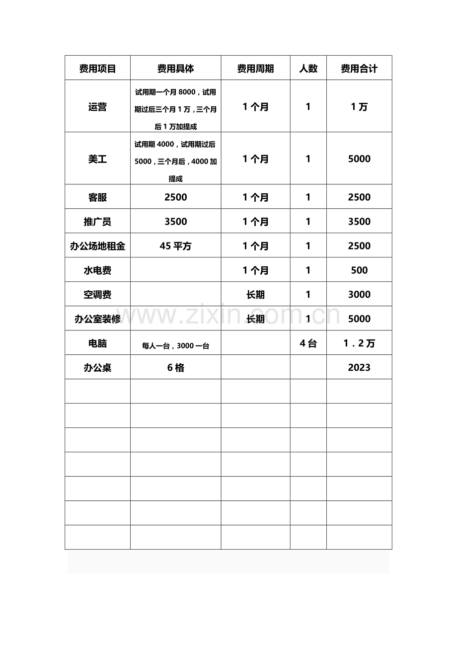 天猫详细运作方案及流程.doc_第3页