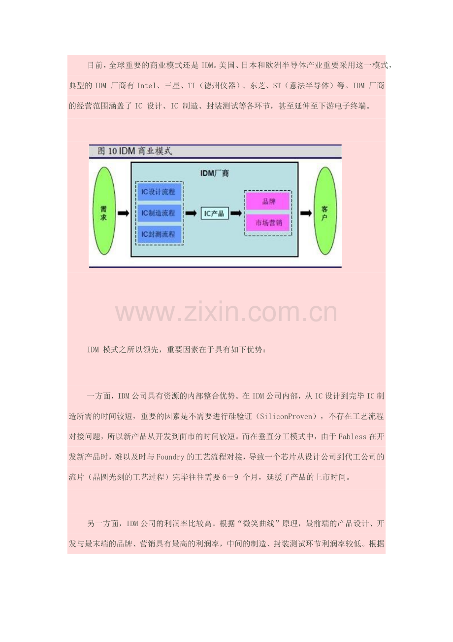 商业模式副本.docx_第3页