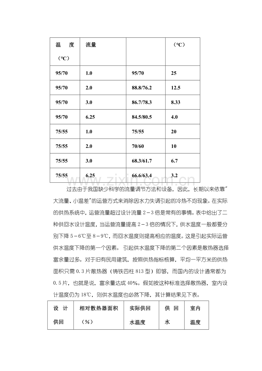 当前供热技术中需要取得共识的几个问题.doc_第2页