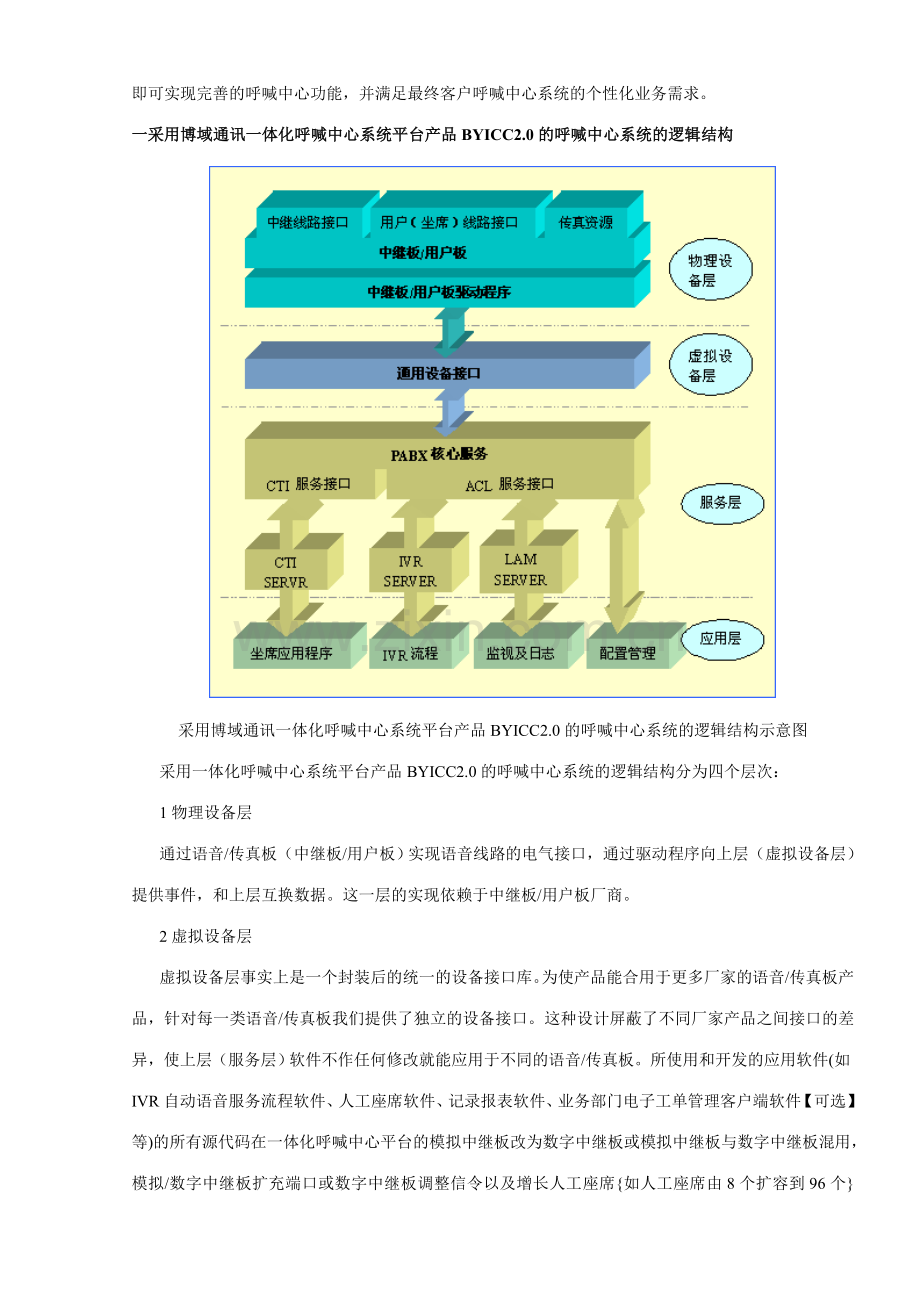 博域通讯一体化呼叫中心系统解决方案.doc_第2页